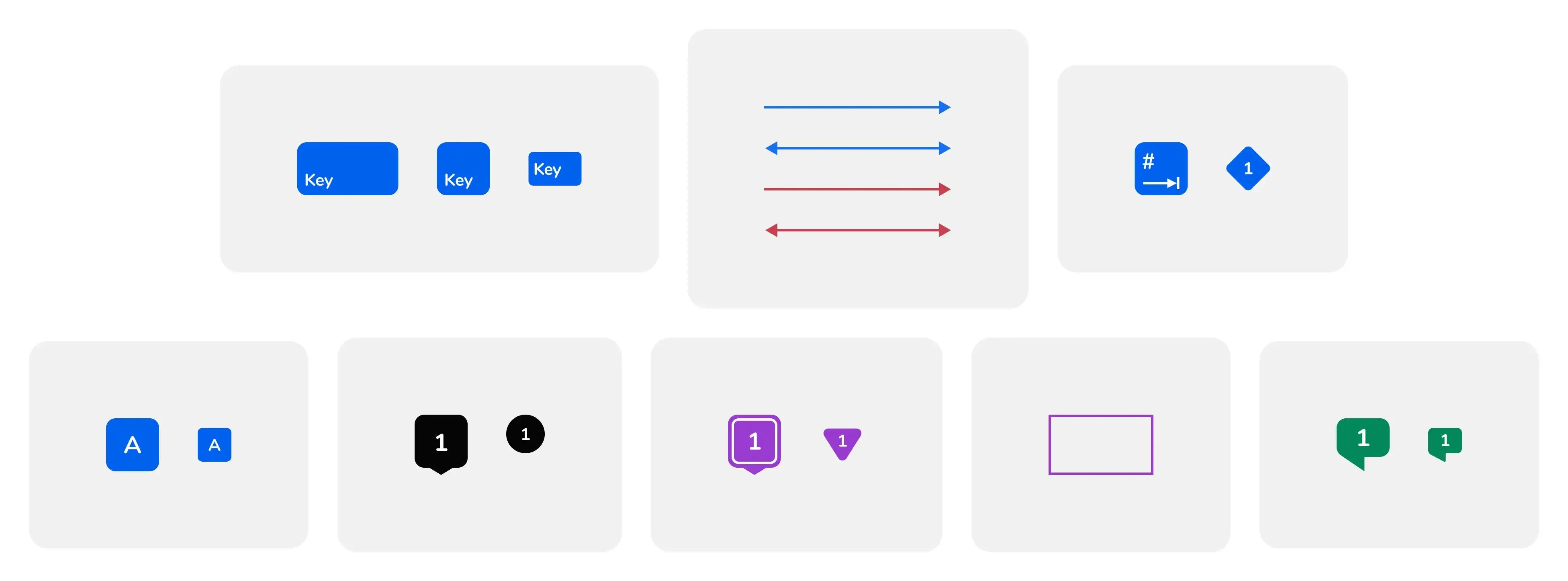 Accessibility Blueline Annotation Components for the Aqua Design System