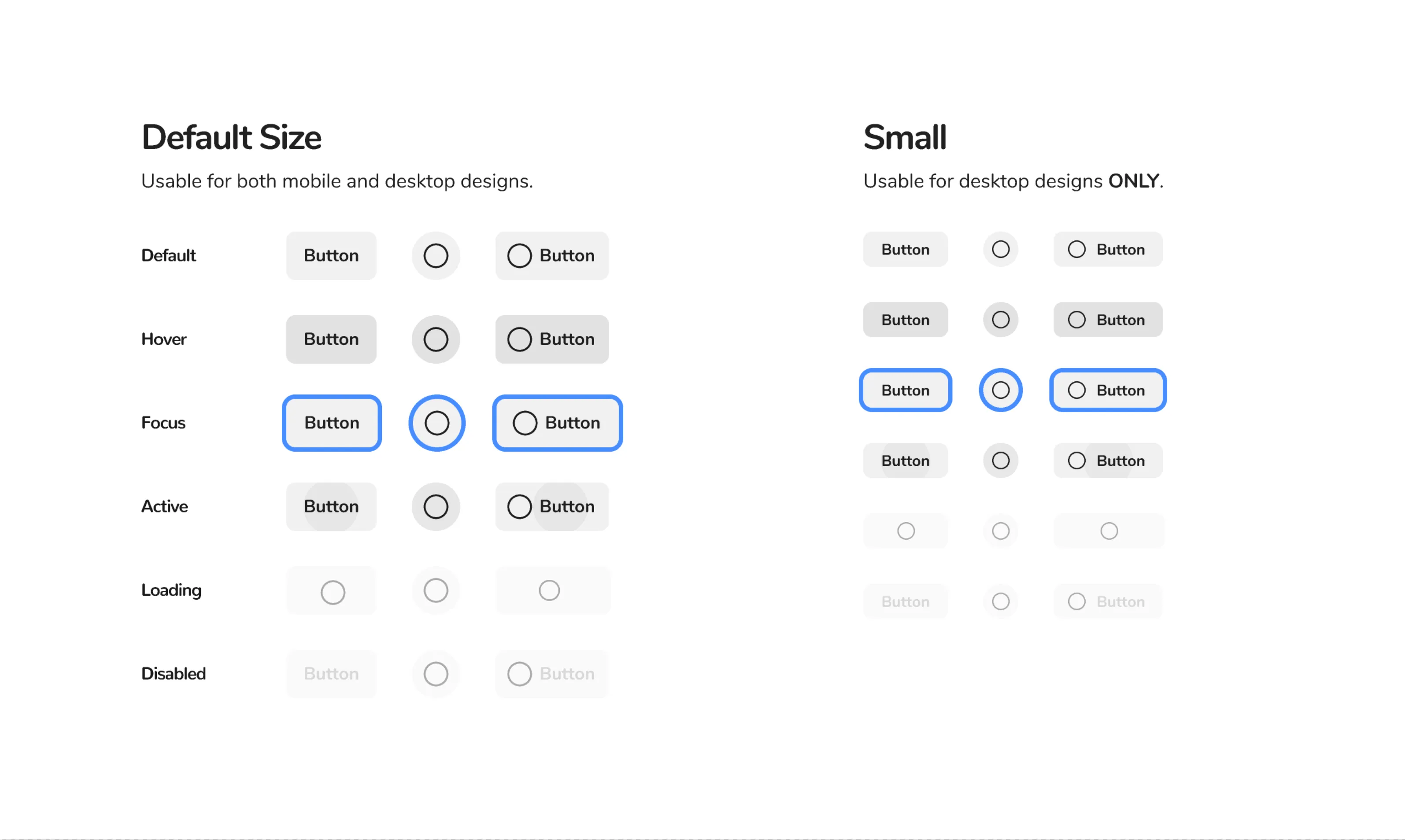 Secondary button and all variations