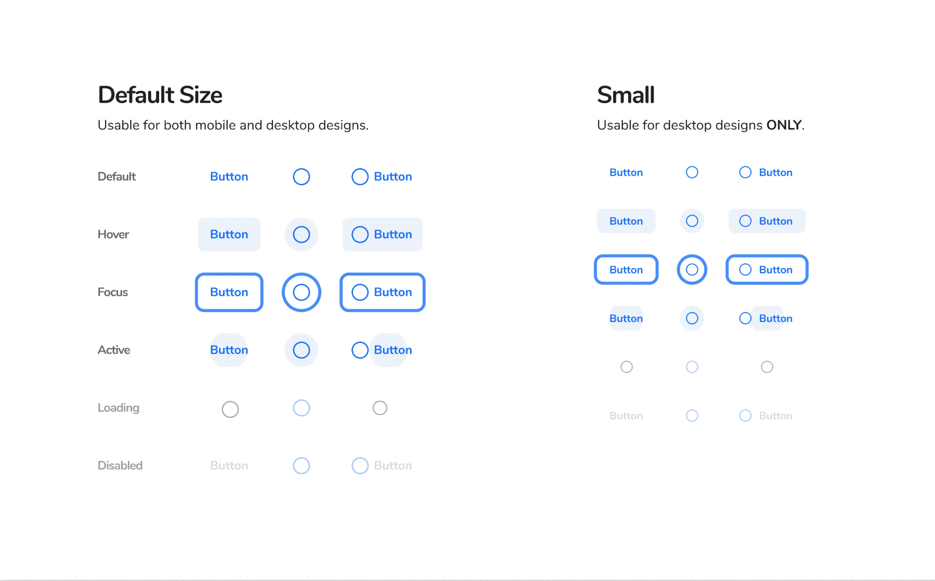 Tertiary button and all variations