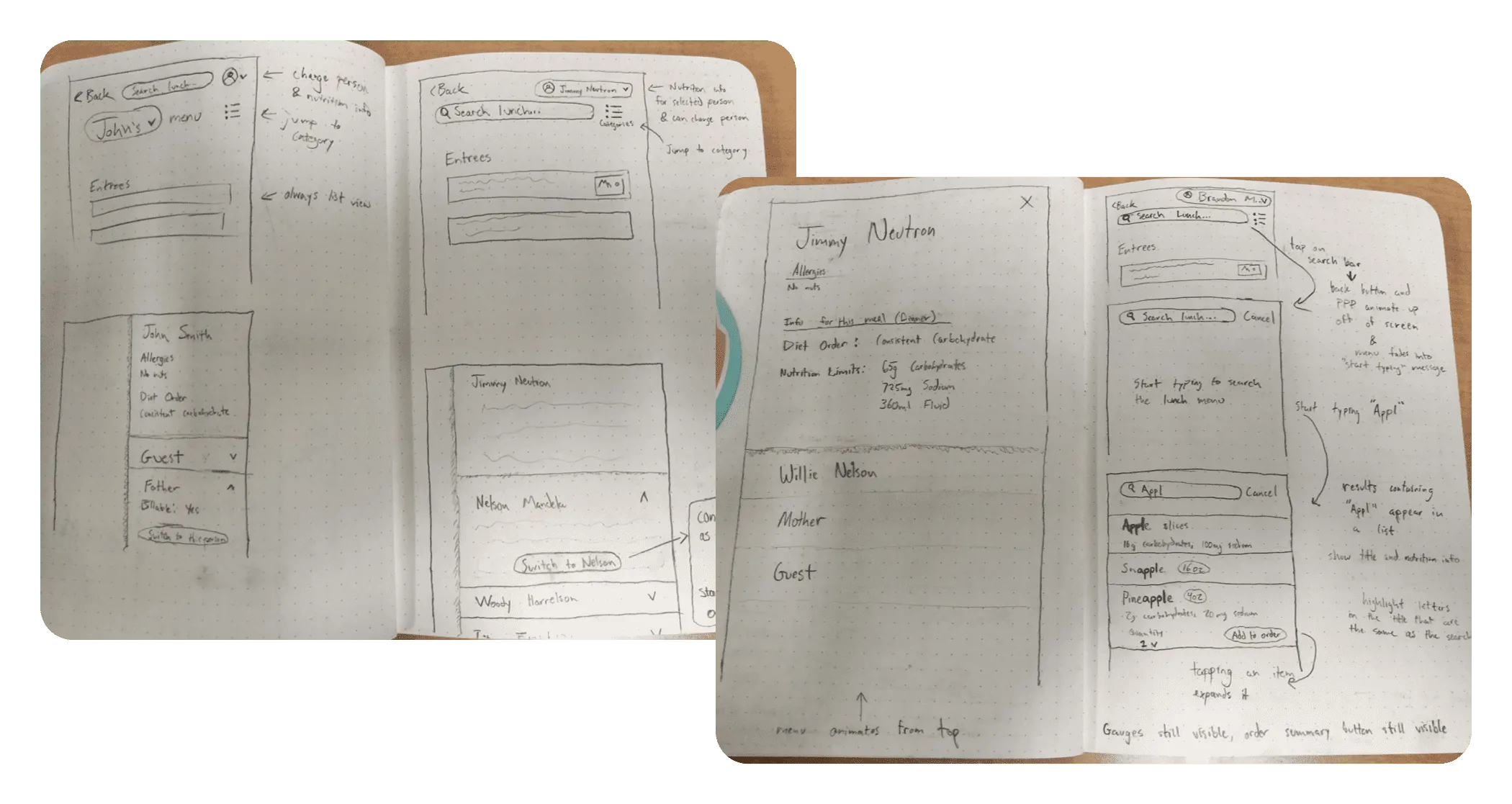 Early Sketches from Guest Ordering