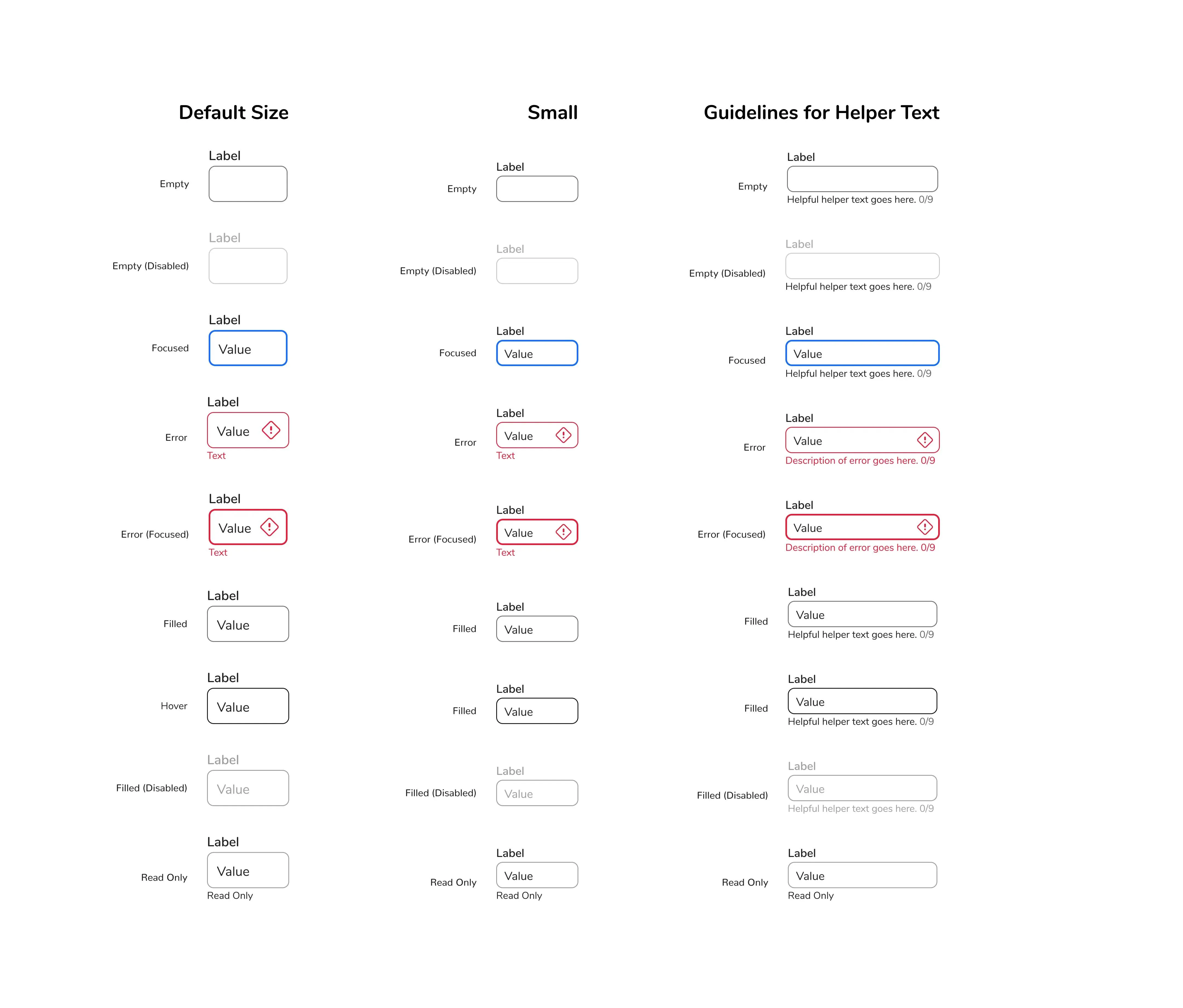 Future Design of Inputs