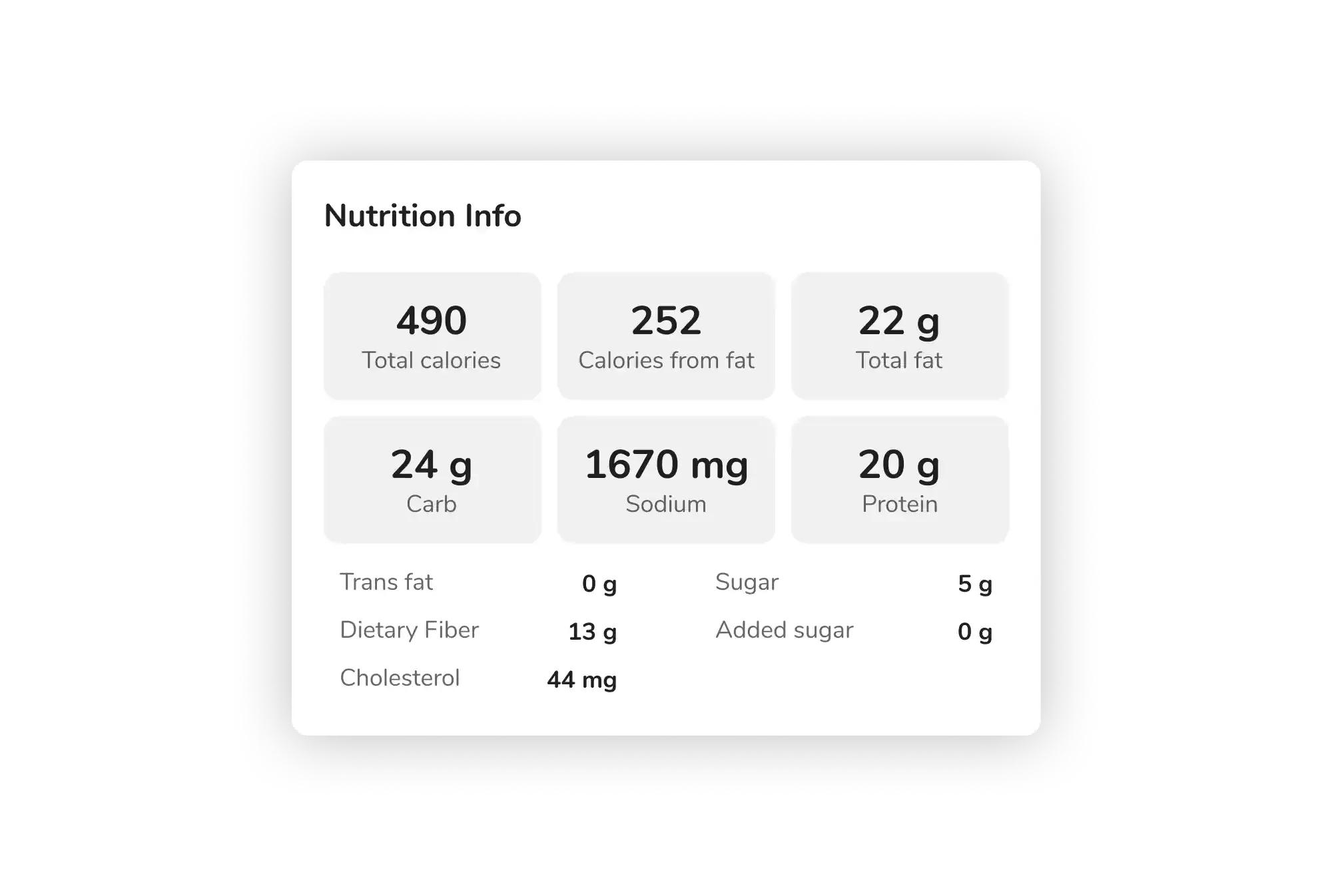 Nutrition info component of the item detail view