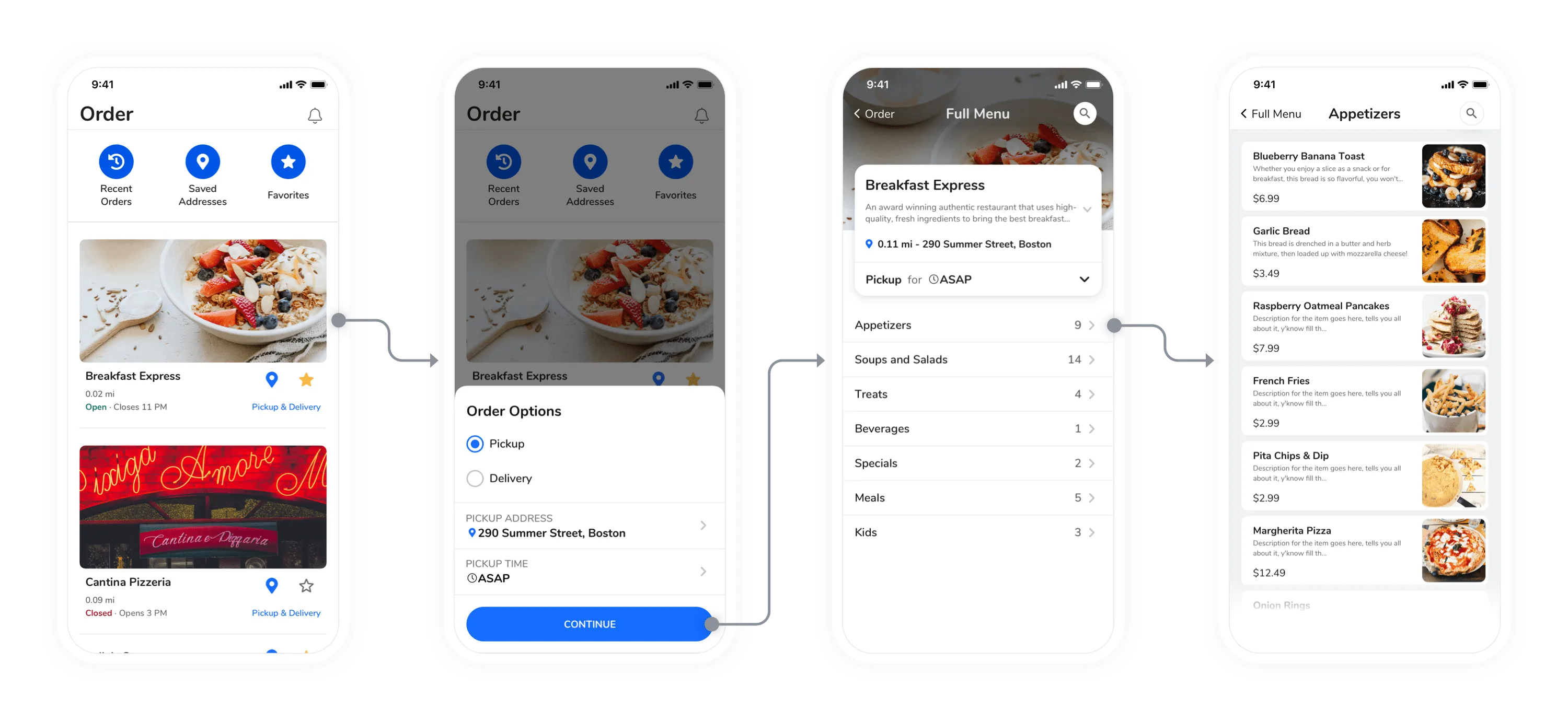 The user flow in GET for starting an order and viewing the menu