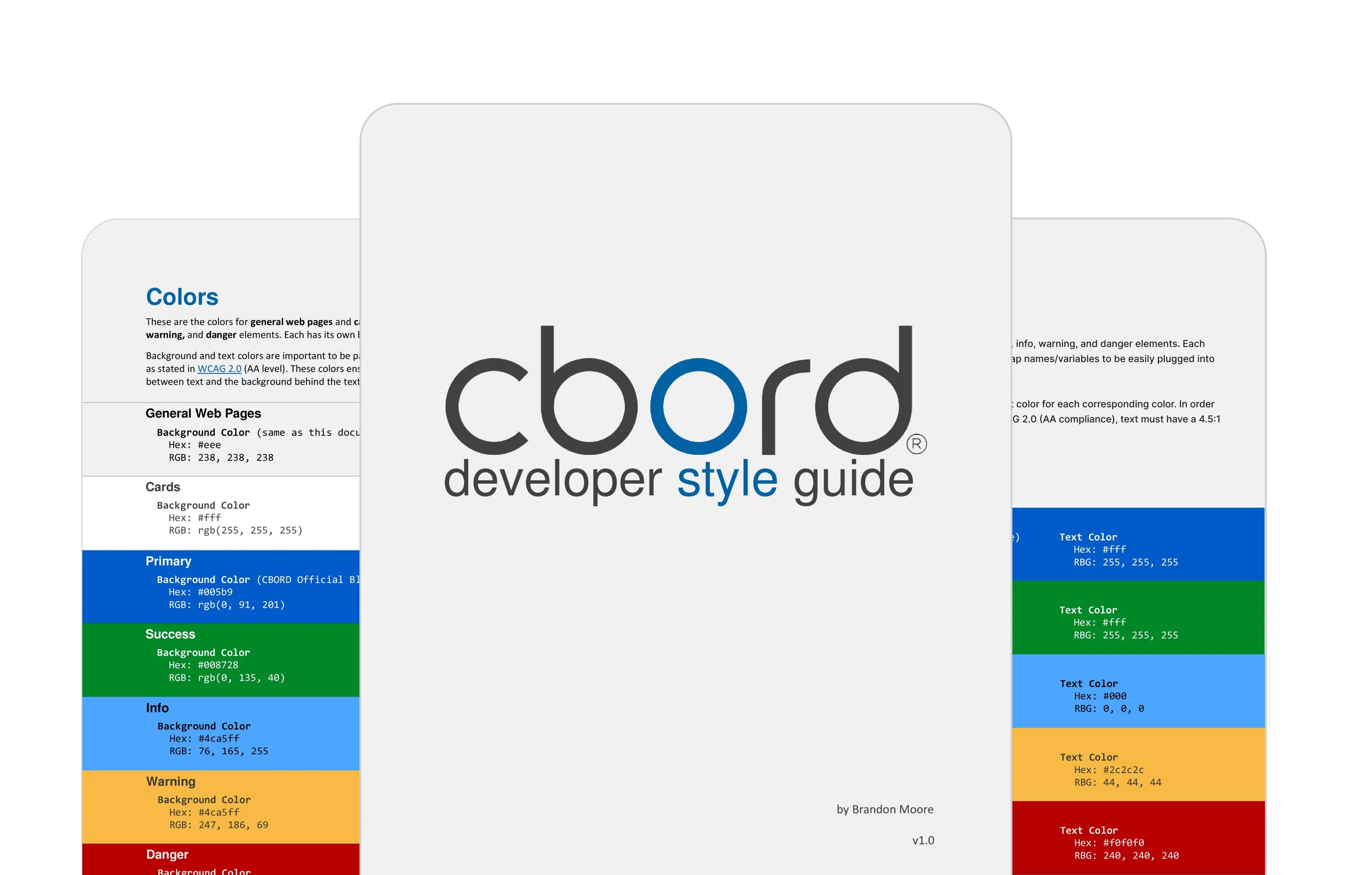 Three pages of the CBORD PDF developer style guide